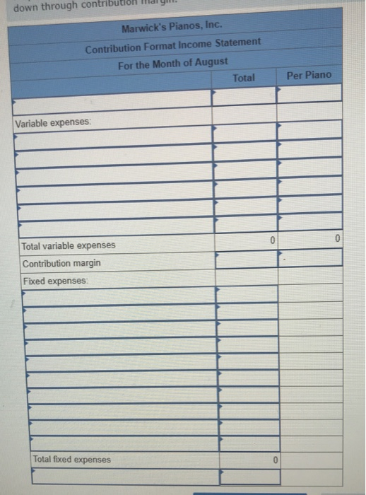 down through contribuon lalgil. Marwicks Pianos, Inc. Contribution Format Income Statement For the Month of August Total Per Piano Variable expenses: Total variable expenses Contribution margin Fixed expenses: Total fixed expenses