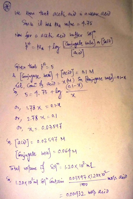 We know that acetic and is a wear acid Since it has pika value = 4.75 Now for a acetic acid buffer solo - pka + log [Conjugat