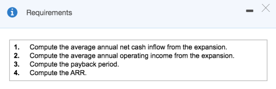 Requirements 1. air + Compute the average annual net cash inflow from the expansion. Compute the average annual operating inc