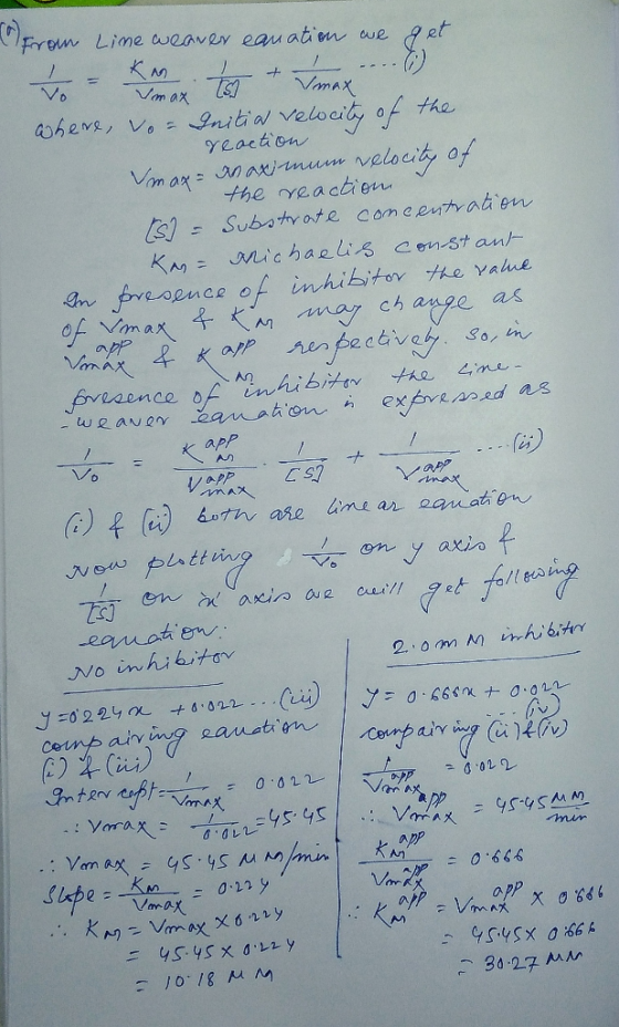 (A) from Lime wearer eanation we get V = k tos & Jamax ... (1) where, vo- Initia velocity of the reaction Vmax= maximum veloc