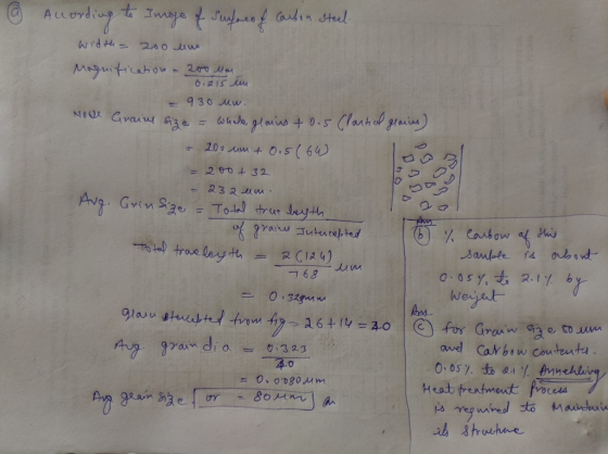 0.215 in - 930 uw. Nove Grains size Heat treatment process y According to Image of surface of carbon steel width= 200 un Magn