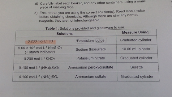 d) Carefully label each beaker, and any other containers, using a small piece of masking tape. e) Ensure that you are using t