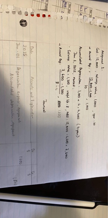 Assignment 2 Cost: 12,000, salvage value 1,000 year : - Annual Rep.: 12,80 -, bet lo Accumulated Depreciation. 1,100.4.4.480