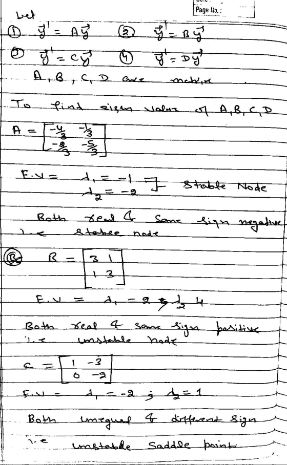 Page Ho.: 5 O ra A 0 - AB.co तु- media To. fint eisen value 4 ARCH - F.Ne I stable Node send 4 Some high negative stabee nod