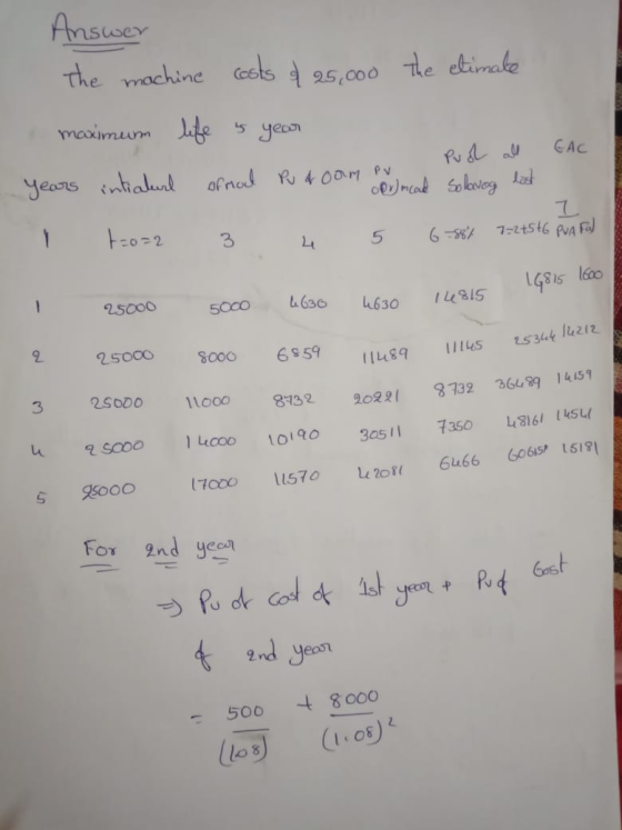 Ansuwer The machine Ceeks he etimake 25,000 maximum le CAC years ntialunl ofnal R40am Pv oedmcad solavog a 1 138-9 25000 &630