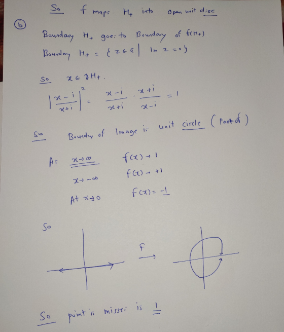 So f maps Hy into Open mit disc Boundary Hy goes to Boundary of fcH+) Boundary H+ = {zool Im z=0) So ας δH+. 2 (Part of image