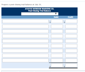 Prepare a post-cong trabalance a July 31. AYAYAI WINDOW WASHENG CO. Post-Closing Trial Balance