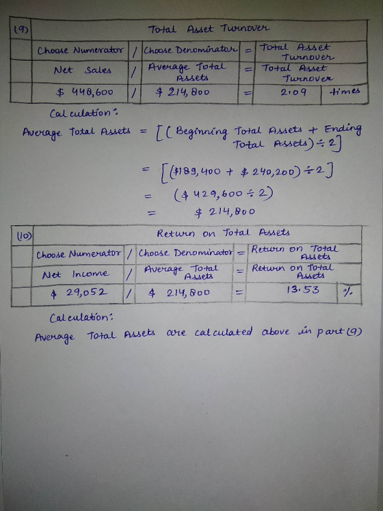 Total Asset Turnover Choose Numerator / Choose Denominator = Total Asset Tuinover Net sales Average total = Total Asset Asset