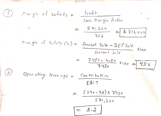 Margin of safety = Profit Conto Margin Ratio 571,200 $ 816,000 70 % Margin of Safety (%) = Current Sale Current Sale - BEP Sa