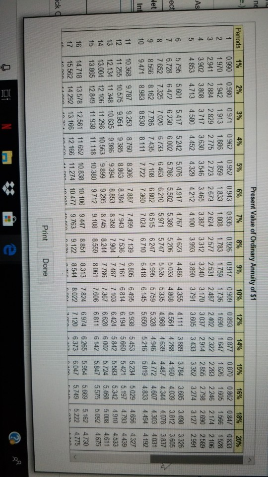 Present Value of Ordinary Annuity of $1 1% | 2% | 3% | 4% | 5% | 6% | 7% | 8% | 9% | 10% | 12% | 14% | 15% | 16% | 18% | 20%