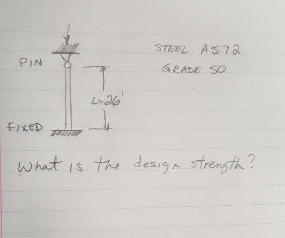 STEEL ASTa GRADE So PIN La What is the desiga strength