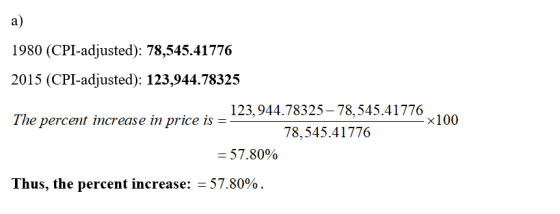 a) 1980 (CPI-adjusted): 78,545.41776 2015 (CPI-adjusted): 123,944.78325 The percent increase in price is - 123,944.78325-78,5