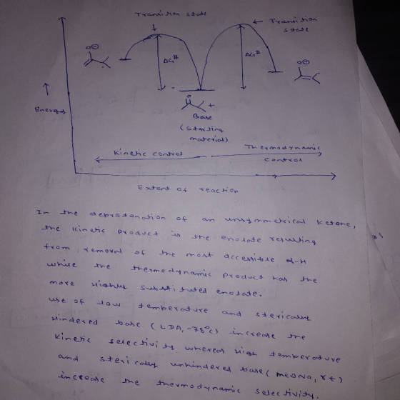 Transition state * Transition state Energy ле istarting materials Thermodynamic kinchic control control Extent of reaction In