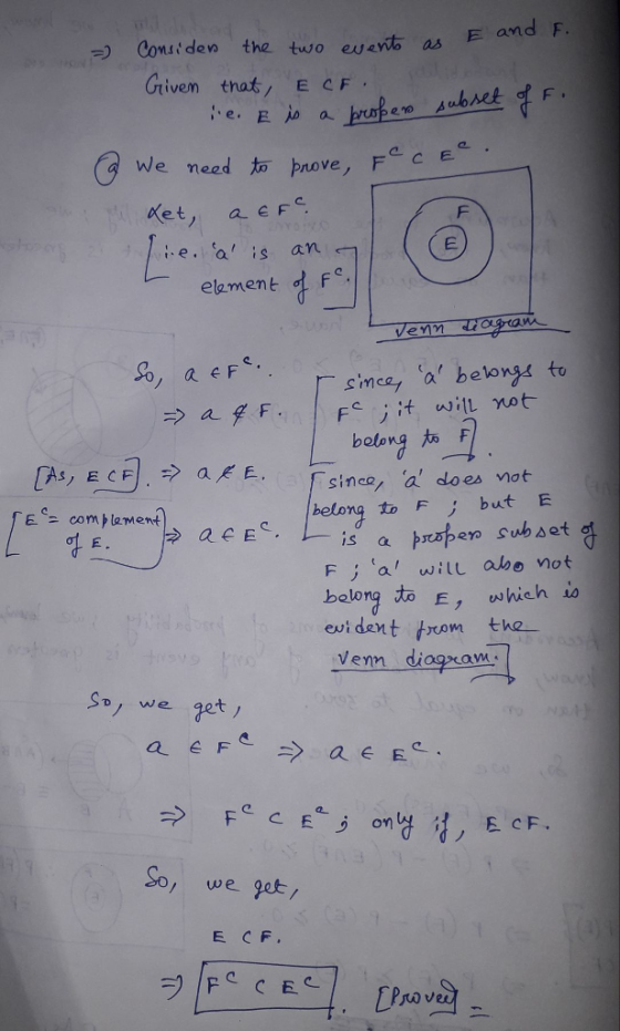 -) Comsden the two euavdo as Grivem that, E C F We need to prove, Fec elament So, a Fe. -since, (a, belongs to a FF it will not bolong F sinca, a dloes not belong to Fbut E is a トびトen SubAQt F a wilt abo not belong to E, hich 10 evi dent froom tha >, we get /we