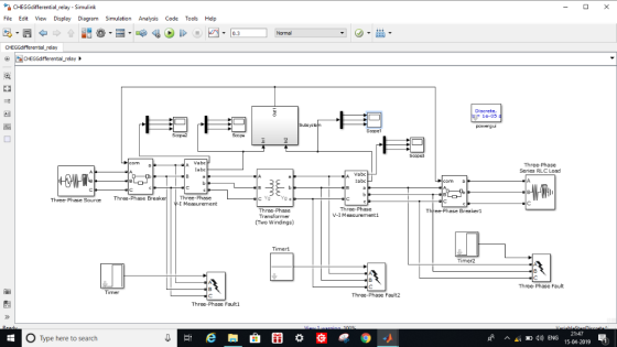 CHEGGdifferential-relay-Simulink File Edit View Display Diagram Simulation Analysis Code Tools Help 0.3 powegu abc abe Three-