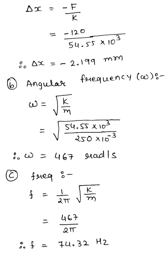 x = = -120 54.55 x 103 eo Ax = -2.199 mm ② Angular frequency (0)%- - W = than ऽ५.SI X103 250x163 %. W = 467 hadis © freq 8- K