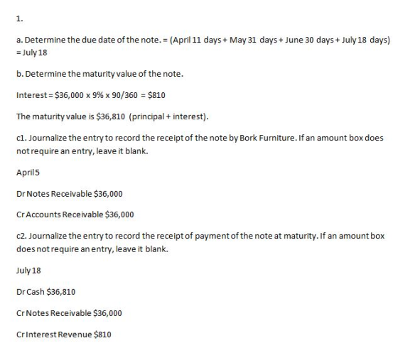 a. Determine the due date of the note. = (April 11 days + May 31 days + June 30 days + July 18 days) = July 18 b. Determine t