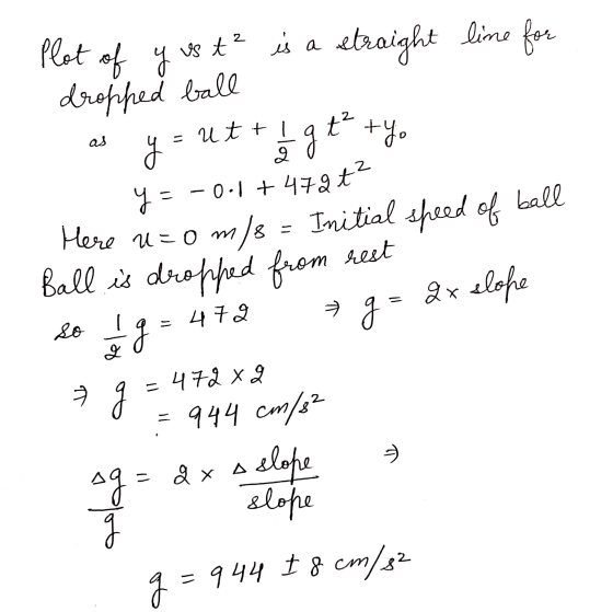 Plot of y us t² is a straight line for dropped ball as y= ut + 1 g t tyo y = -0.1 +479t? Here u=0 m/s = Initial speed of ball