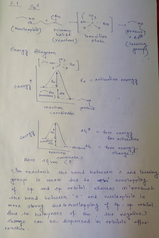 2 .1 NO (mecopila) apo (nucleophile) I CH, #N-C- Bm Primary It halide Transition Creactant) state tradition (Products A Bro (