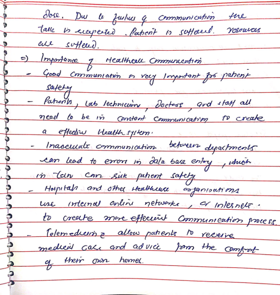 Due le fulwce q Communication the talle is sccepected Patent is suffered resouces are suffeud. Importance % Healthcale comune