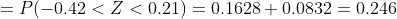 =P(-0.42<Z<0.21) =0.1628+0.0832 =0.246