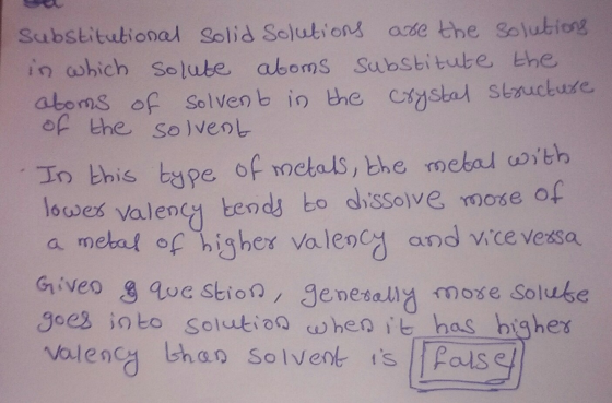 Substitutional Solid Solutions are the solutions in which solute atoms substitute the atoms of solvent in the crystal structu