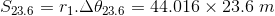 S23.6 = 71.4823.6 = 44.016 x 23.6 m