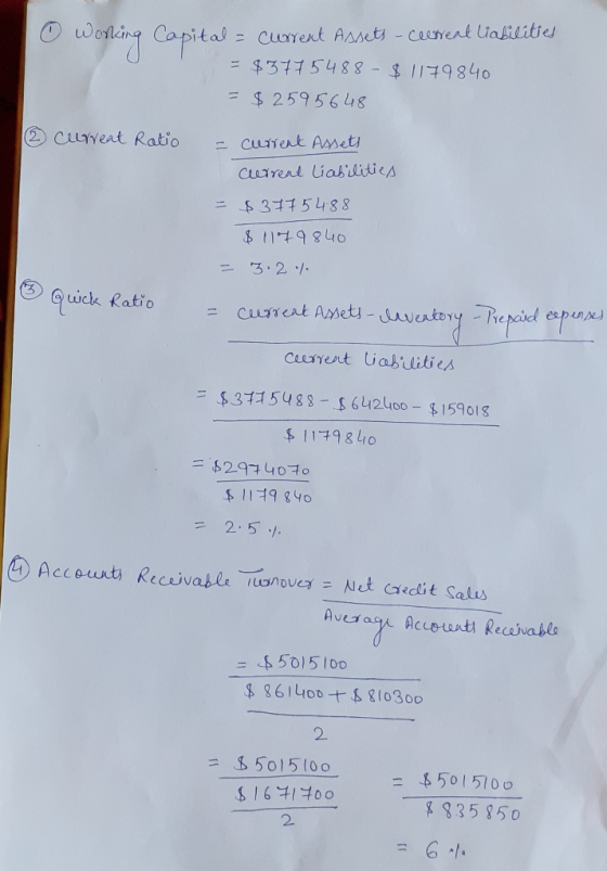 O Working Capital = current Assets -ceerrent liabilities = $3775488 - $ 1179840 = $2595648 curreat Ratio = current Assets cur