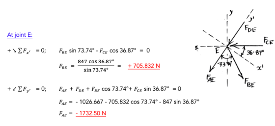 At joint E: DE + >2F -0; FBE sin 73.74° - FCE COs 36.870 847 cos 36.87° BE 73 sin 73.74°705.832 N BE FAE1026.667 - 705.832 co