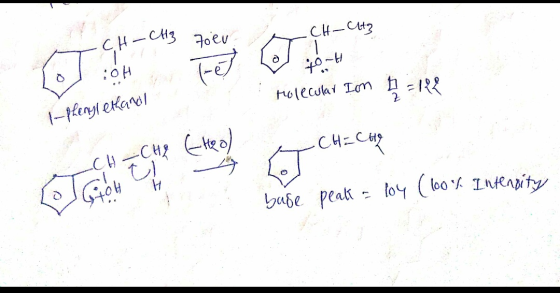 toen - -CH-CH3 CH ol :0H CH-CH3 LOO-H rolecular Ion h=128 l-phenylethanol C4 --Са; -CH=CH2 Eleo) Got U baſe peak = 104 (100%