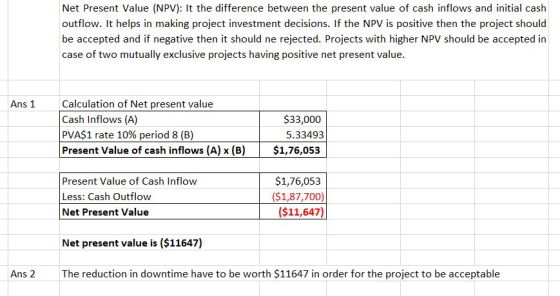 Net Present Value (NPV): It the difference between the present value of cash inflows and initial cash outflow. It helps in ma
