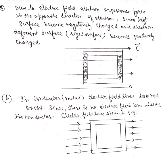 9 sure to electric field electron experience force in the apposite direction of electron, since left surface become negativel