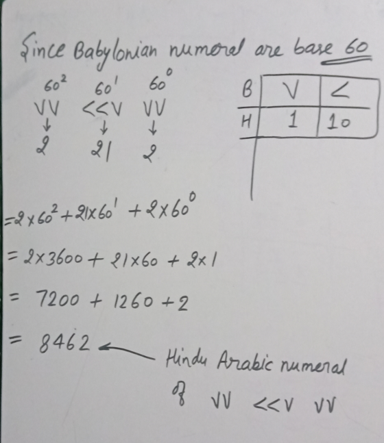 =2x60² +21x60 +2x600 Since Babylonian numore are base 60 602 60 VV <<V VV v < 830 6+48 H 1 110 lo lo = 2x3600 + 21x60 + 2x1