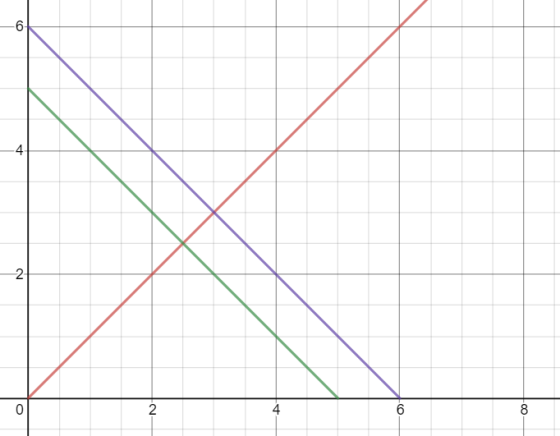 phpNCASoN.png