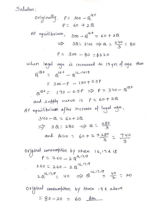 Solution : originally P= 300 - Q67 P= 60 + 2a briun 16+ 300 - 300-Q 60 + 2a → 32= 240 →Q = 240 - 80 PE 300 - 80 - $220 when
