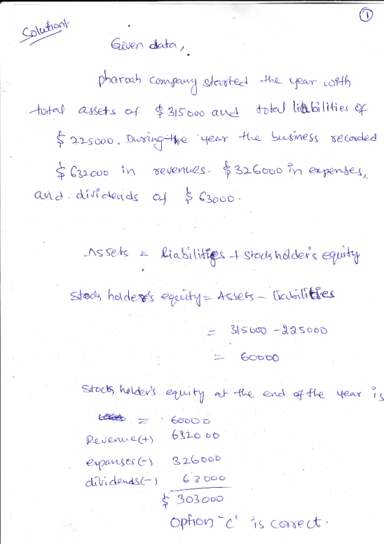 - Solutions Given data, phareeb company started the year with total assets of $315000 and total liabilities of $225000, Durin