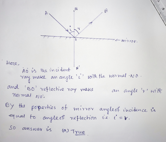 IN O mirror Here, N Ào is the incident ray make an angle l with the normalno and Bo reflective ray make an angle y with n
