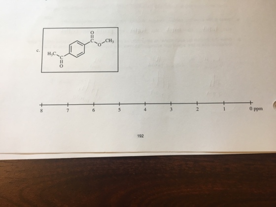 HyC 0 ppm 192 t2 .3 +5 o t6 O=C +7 C=O +8