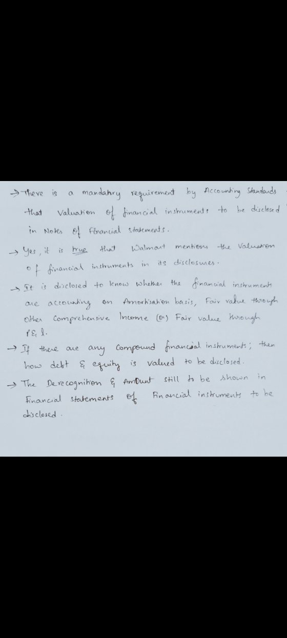 hue that mentions is the Valuation There is mandatory requirement by Accounting Standards that Valuation of financial instrum