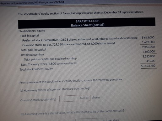 ellegeinstructure.com/courses/9534/assignments/129284 The stockholders equity section of Sarasota Corps balance sheet at De