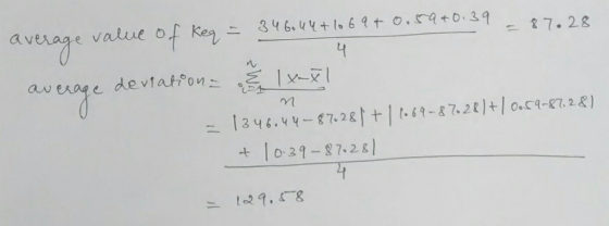 average value of ken6V+ l6to.4+0.347.28 ル rm t 87.2&