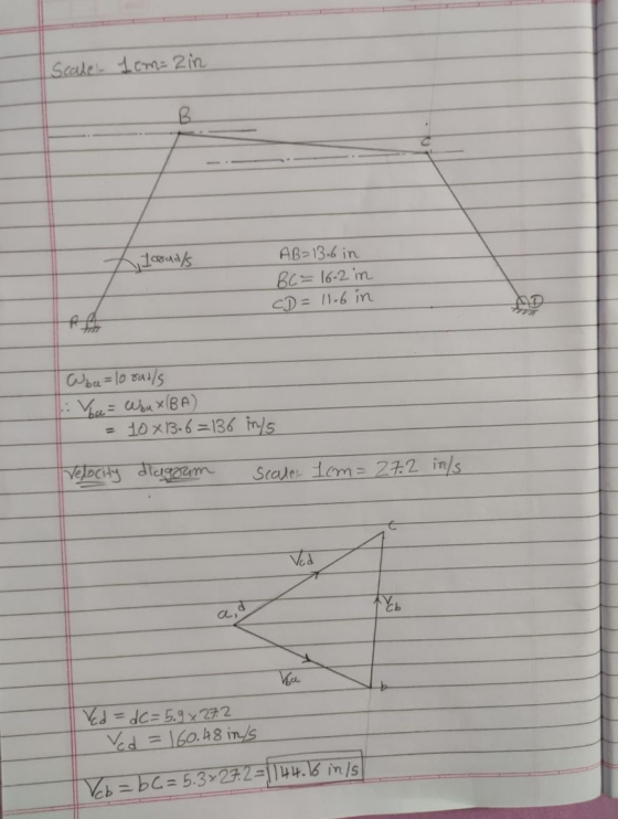 Scale 1cm= 2in B. y lorad/s AB=13.6 in BC= 16.2 in CD = 11.6 in Wbu= lo sails You = Wbux(BA) 10x13-6=136 in/S Velocity diagra