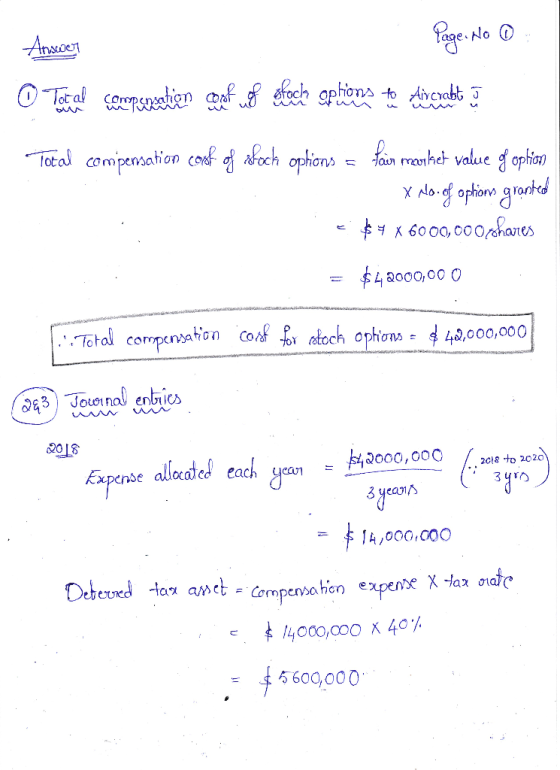 Arswer Page. No @ O Total compensation cost of stock options to Aircrabt Total compensation coef of afock options = Pain may