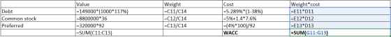 Debt Common stock Preferred Value =149000* (1000*117%) =8800000*36 =320000*92 =SUM(C11:C13) Weight =C11/C14 =C12/C14 =C13/C14