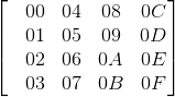 \begin{bmatrix} &00 &04 &08 &0C\\ &01 &05 &09 &0D \\ &02 &06 &0A &0E\\ &03 &07 &0B &0F \end{bmatrix}