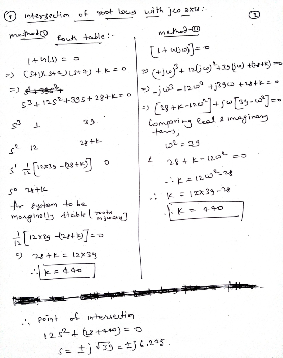 1 مفهومیلی (= intersection of root loay with jew axis :- method rowth table in method- I+his) = (1 + (-))=0 CS+US+4) LS+ 7) +
