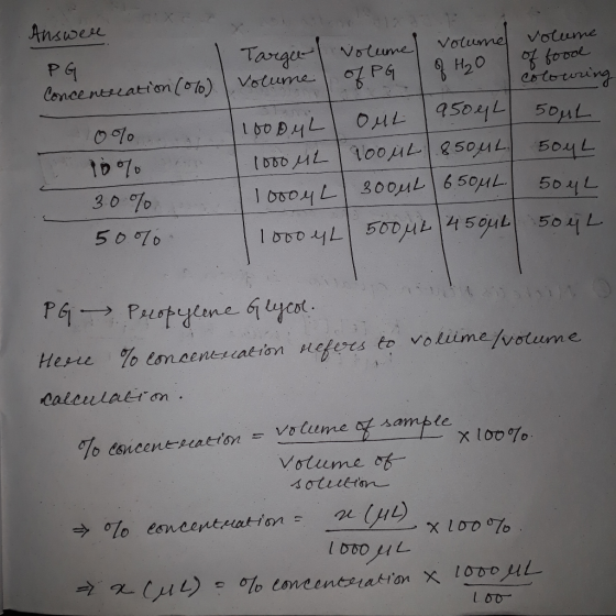 Answere Volume TargeVoteume Votume PG Concenerlation (o0)Votume es to turing 9504L 50L 650 L100AL504L504L 3004L 6504L to o70
