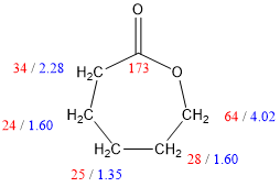 34/2,28 H2C173 24/1.60 HzC CH264/4.02 HC-CH228/1,60 25/1.35