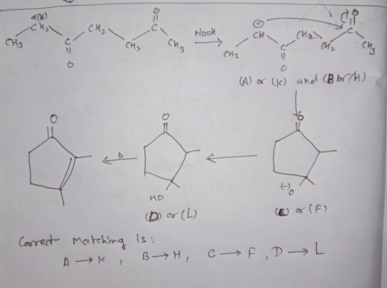 (H 11 ск, с Nach ch (HE) CH3 CH₂ Cha (H2 u=0 CH3 11 o (A) or (k) and (BerH) HD (C) o (P) or (L) Correct matching is: Ak BH, C