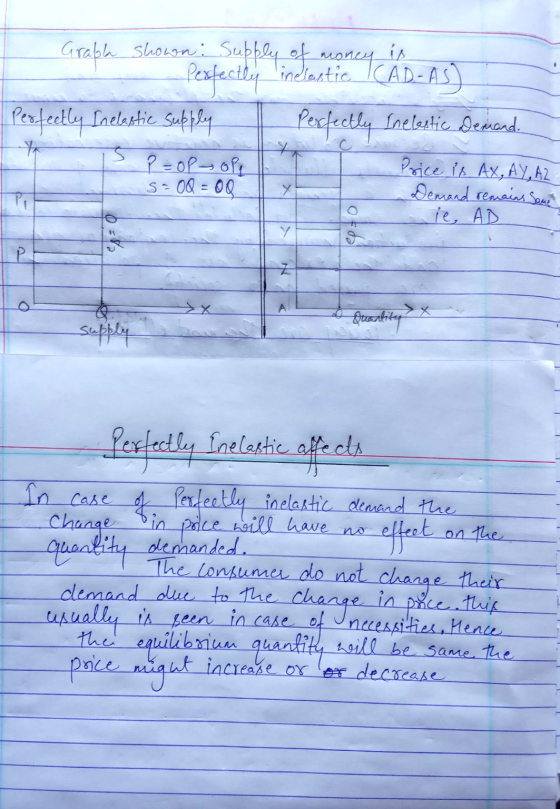 Grable shown: Supply of money is - Perfectly inelastic CAD-AST Perfectly inelastic supply Perfectly inelastic demand. IS P=OP